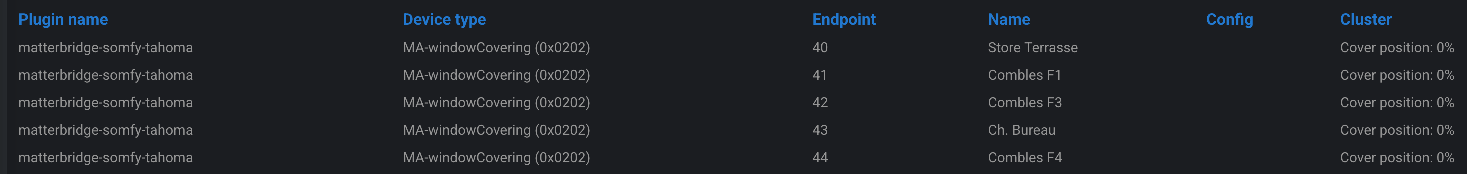 Somfy TaHoma shutters position