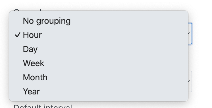 Time interval grouping in Gladys charts